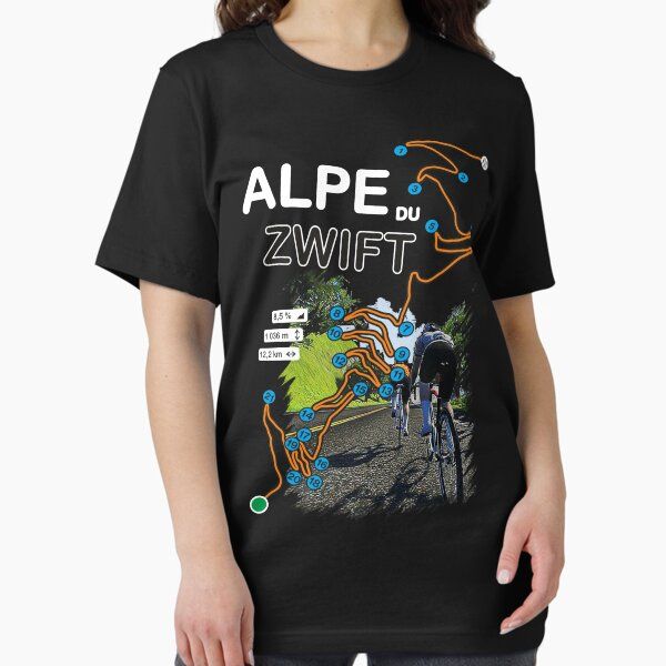 Alpe du ZWIFT